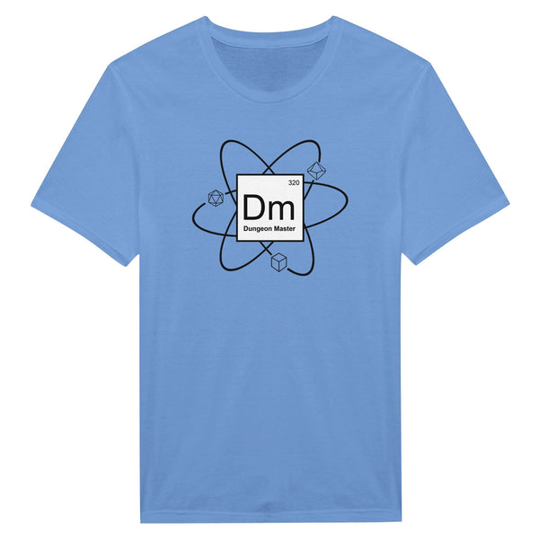 eb5c35a9-6206-40b7-9e9d-190d8ab0bac5